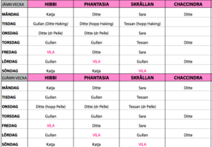 Ridschema